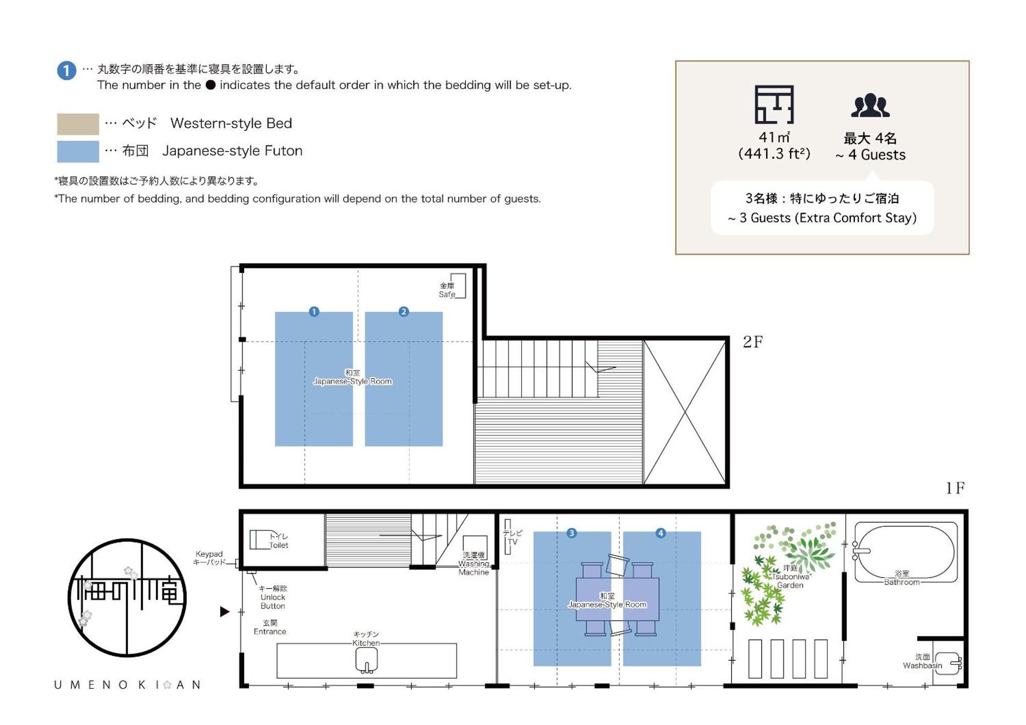 Umenoki An Machiya House Villa เกียวโต ภายนอก รูปภาพ